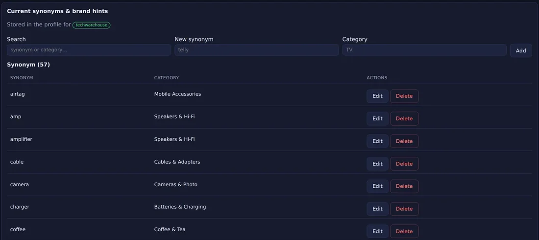 The Console's shopper-vocabulary view